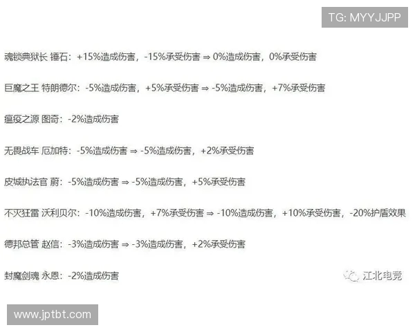 14.3云顶之弈版本更新详解全新平衡调整及策略变化解析