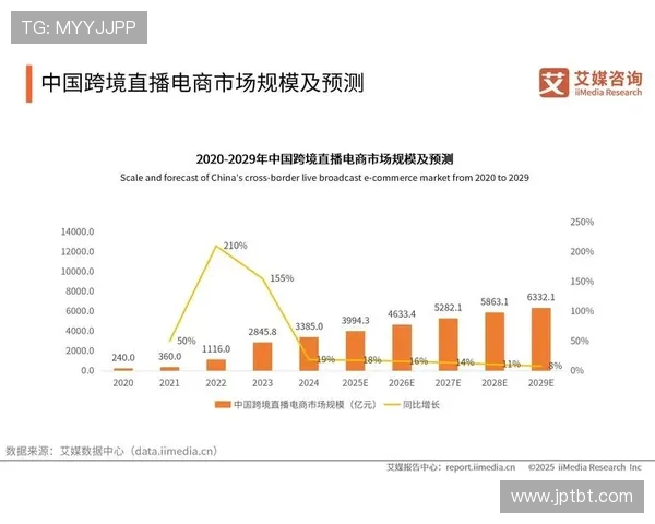 6月6日中国与泰国足球比赛精彩直播全程回顾与分析